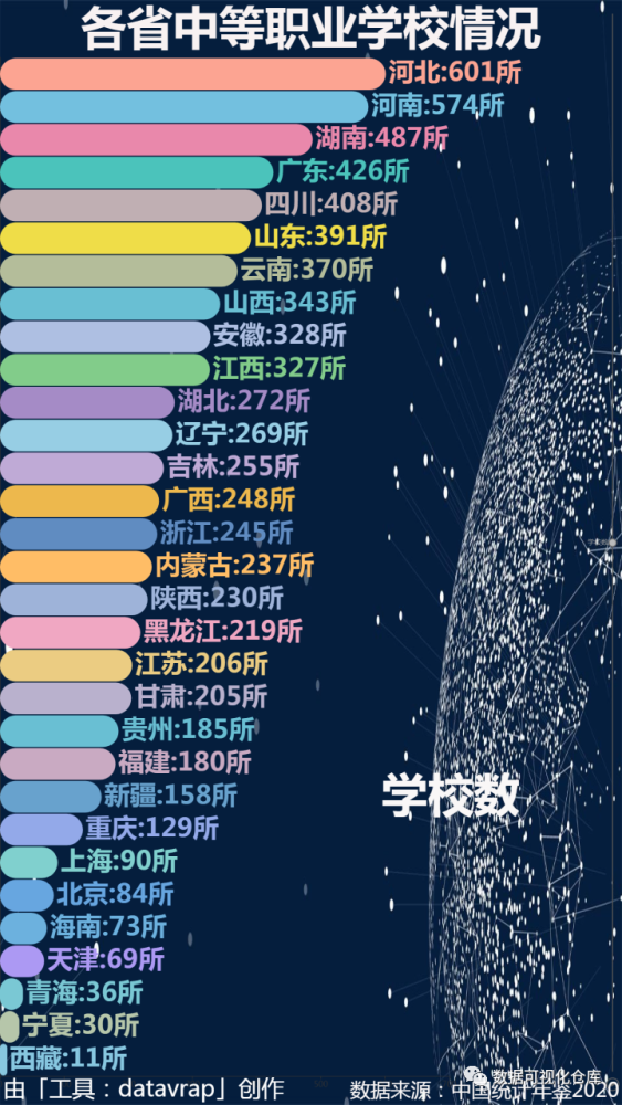 深圳風向標教育資源股份有限公司