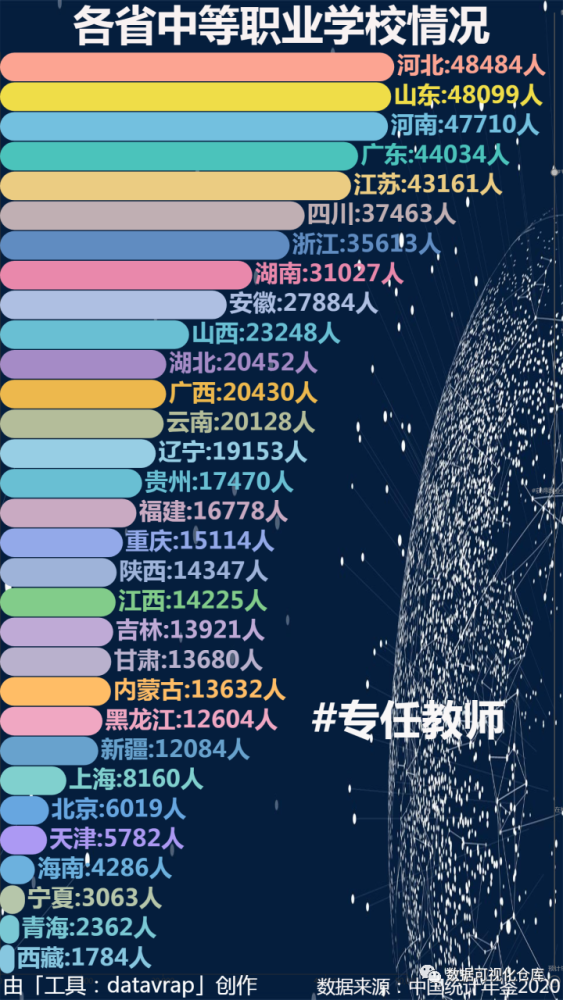 深圳風向標教育資源股份有限公司