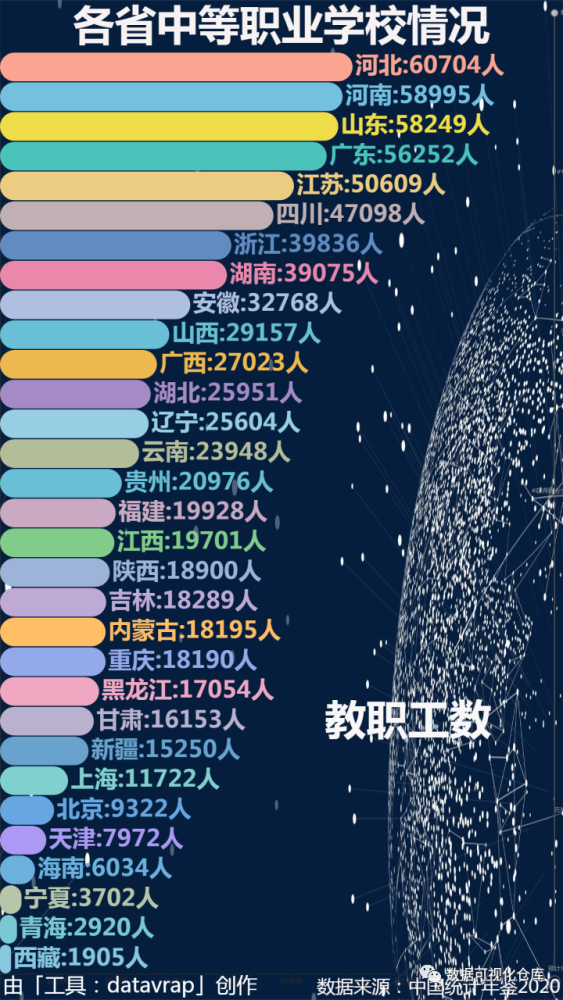 深圳風向標教育資源股份有限公司