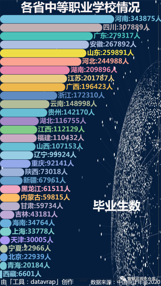 深圳風向標教育資源股份有限公司