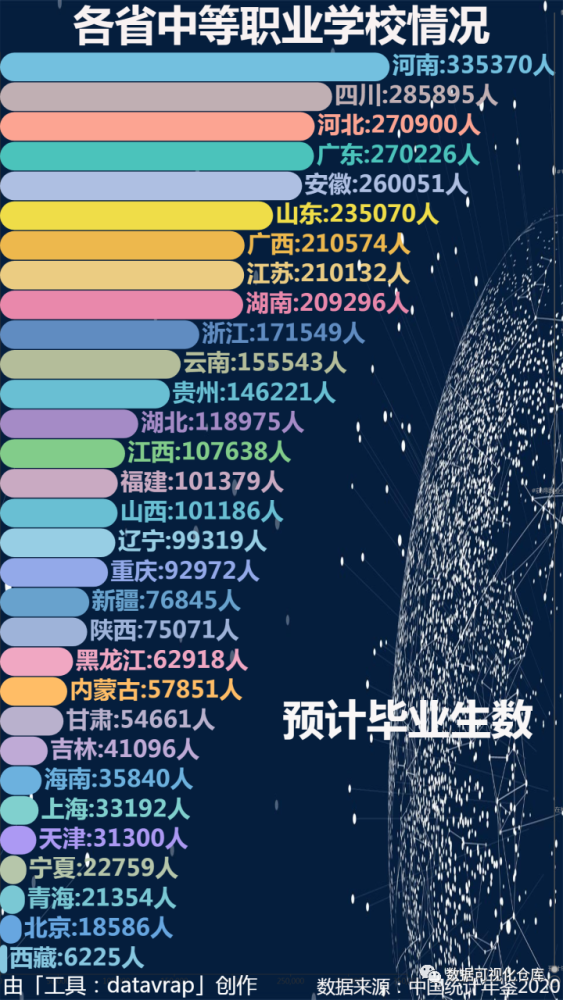 深圳風向標教育資源股份有限公司