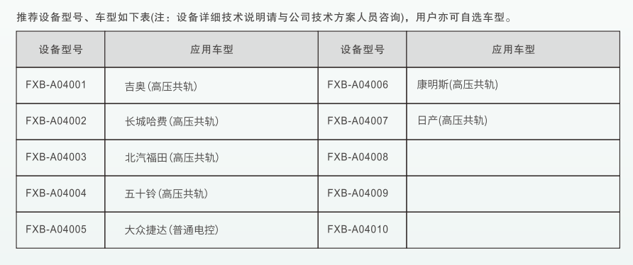 深圳風向標教育資源股份有限公司