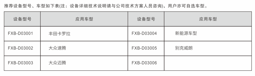 深圳風向標教育資源股份有限公司