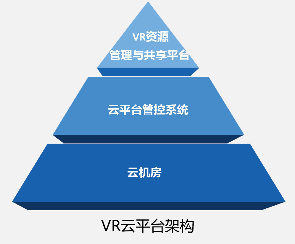 深圳風(fēng)向標(biāo)教育資源股份有限公司