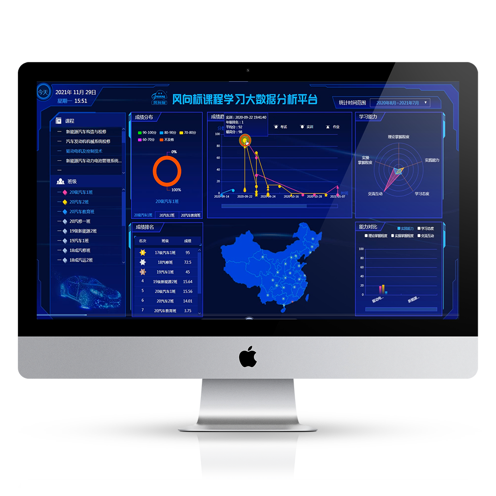 深圳風(fēng)向標(biāo)教育資源股份有限公司