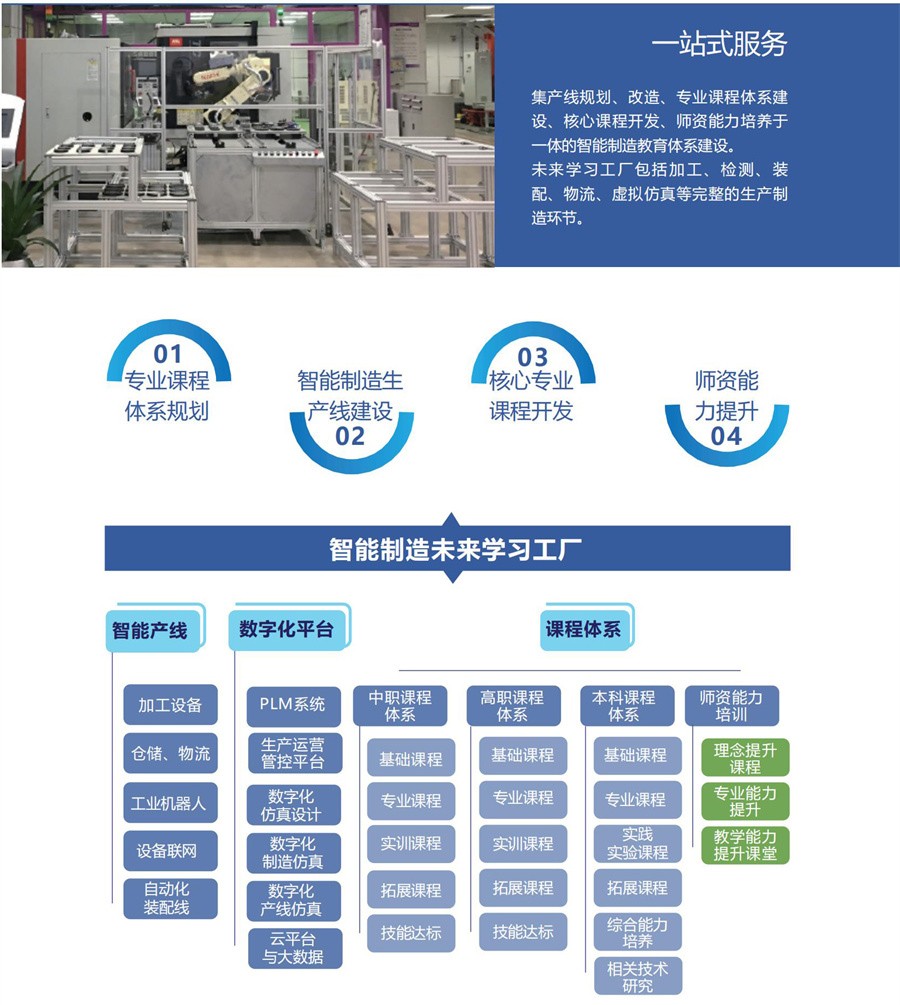 深圳風向標教育資源股份有限公司