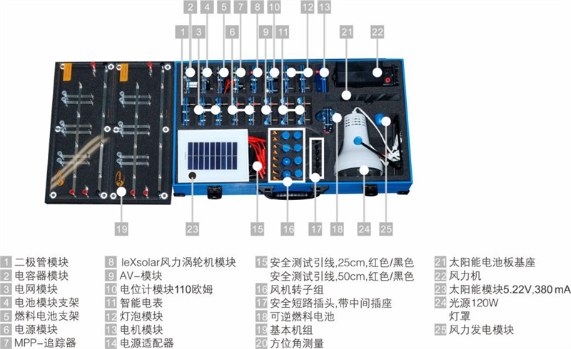 深圳風(fēng)向標(biāo)教育資源股份有限公司