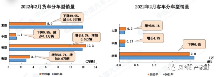 深圳風(fēng)向標(biāo)教育資源股份有限公司