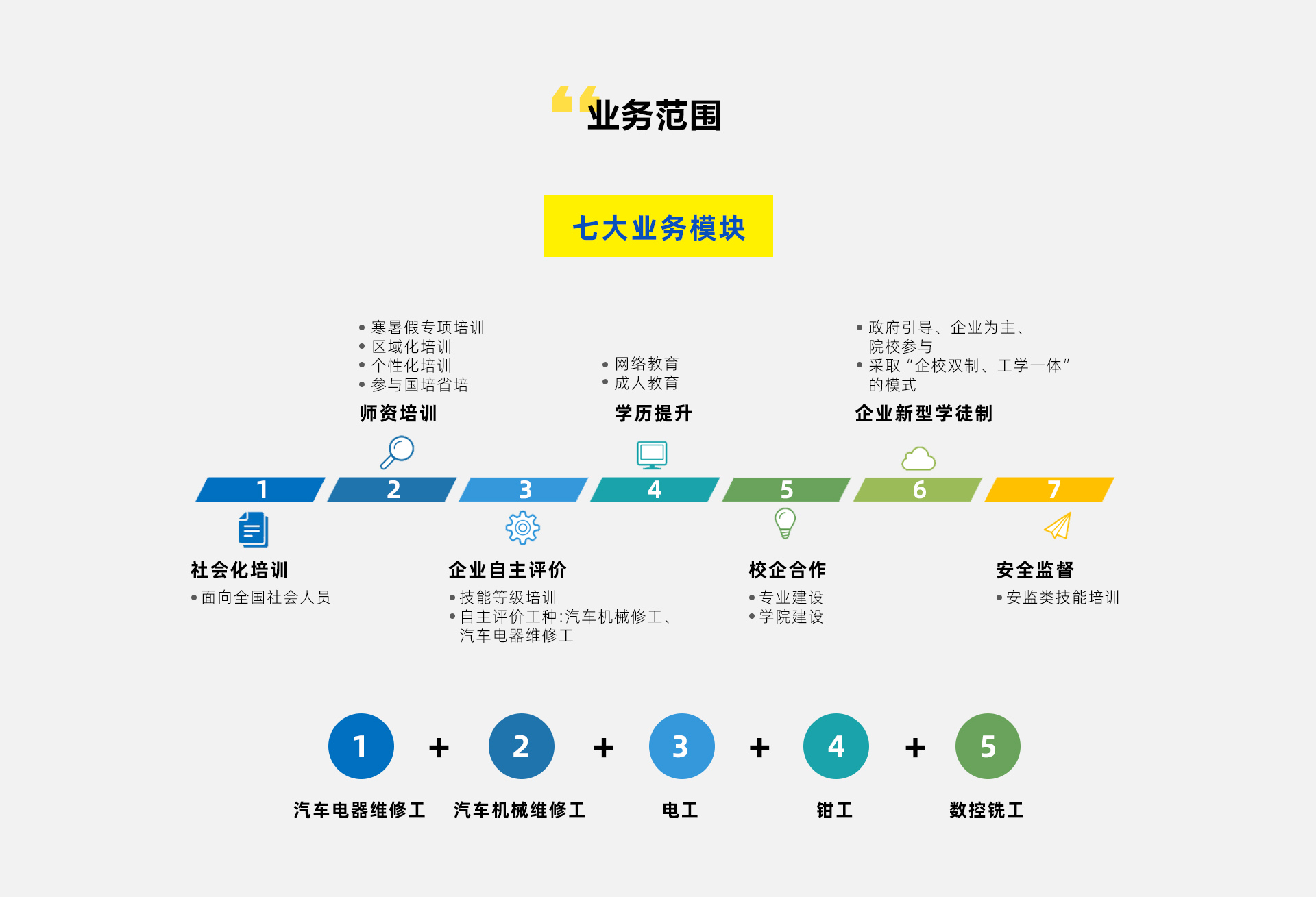 深圳風(fēng)向標(biāo)教育資源股份有限公司