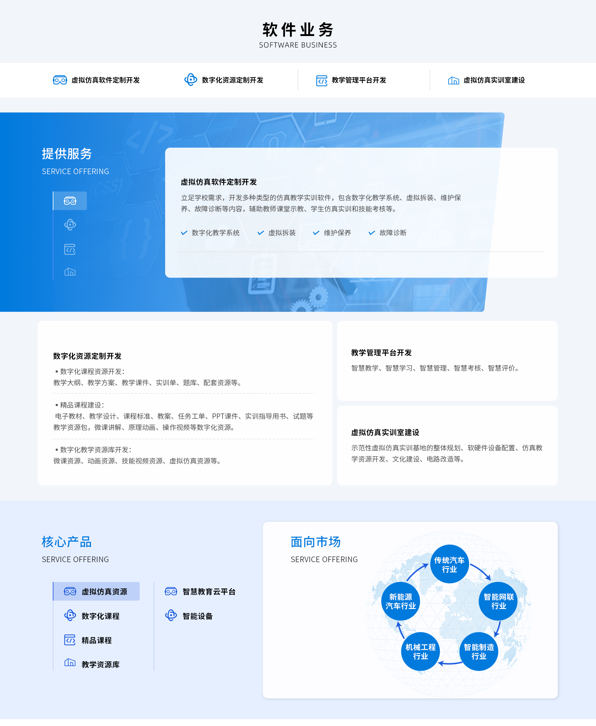 深圳風(fēng)向標(biāo)教育資源股份有限公司